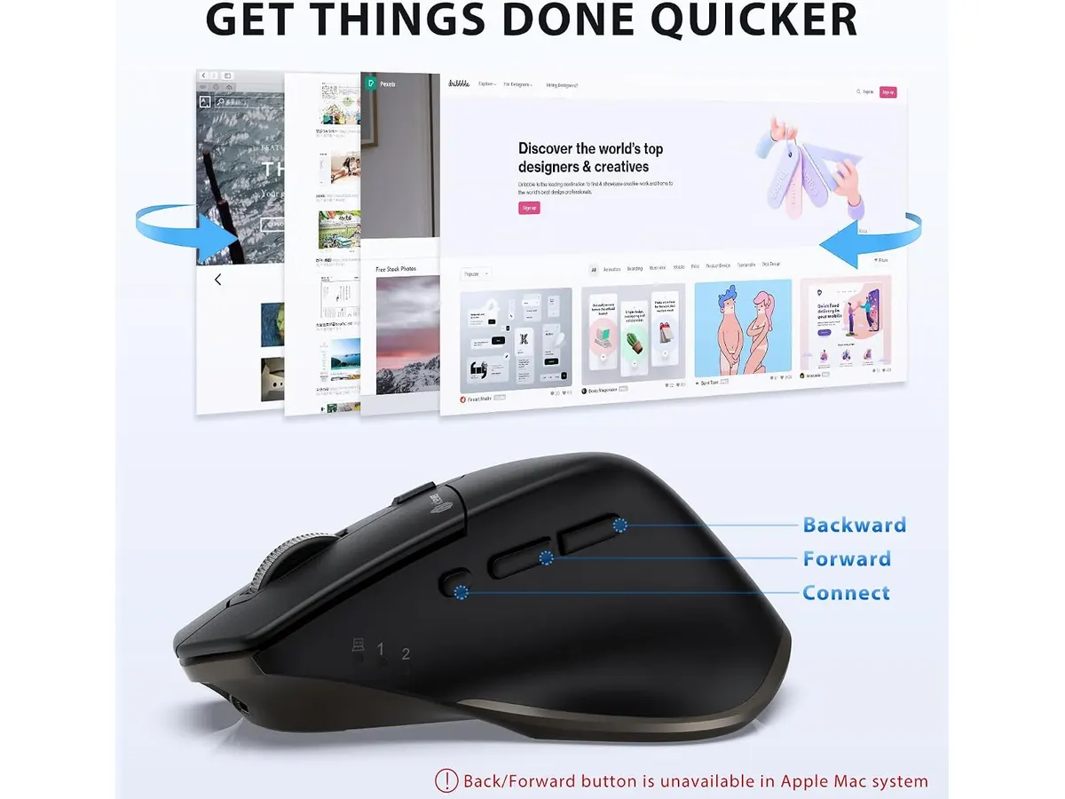iClever Wireless Mouse: review and verdict