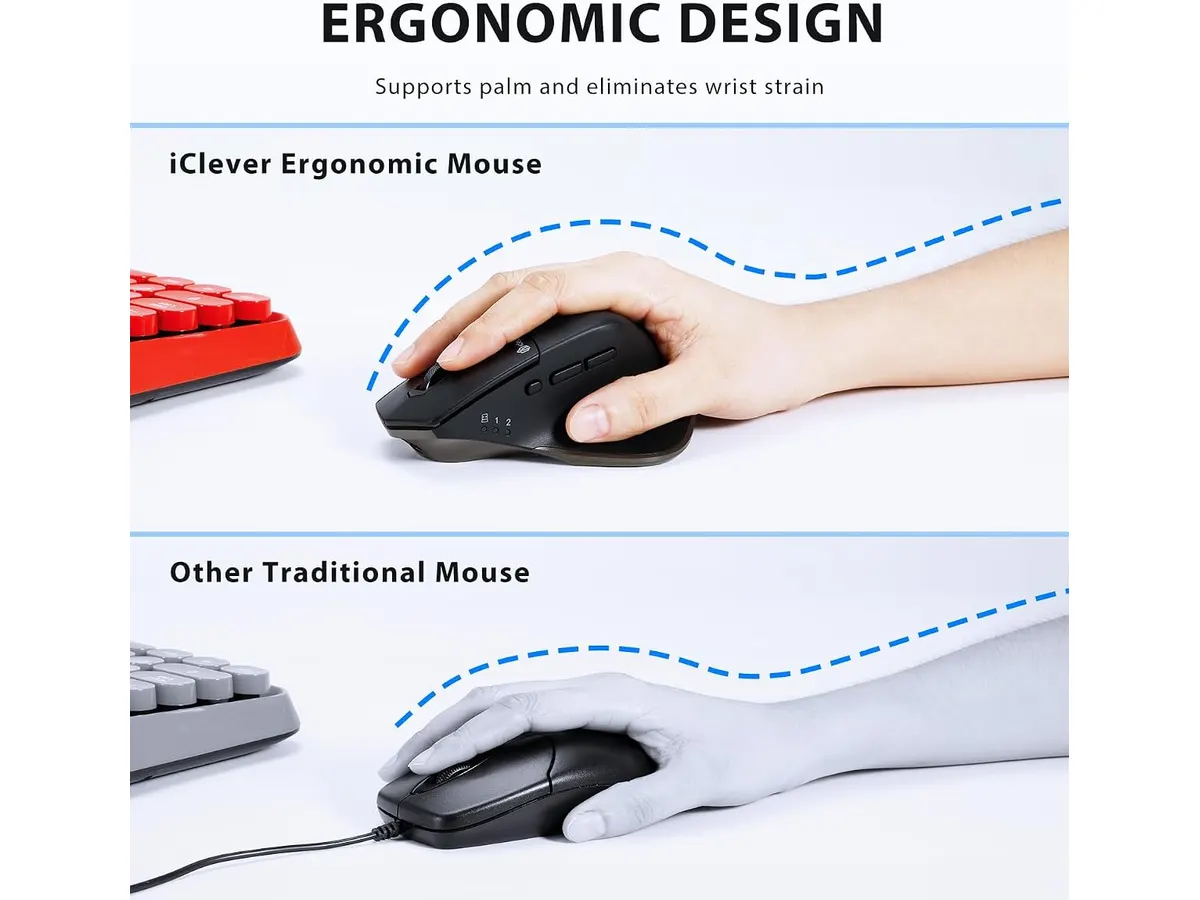 iClever Wireless Mouse: análisis y veredicto