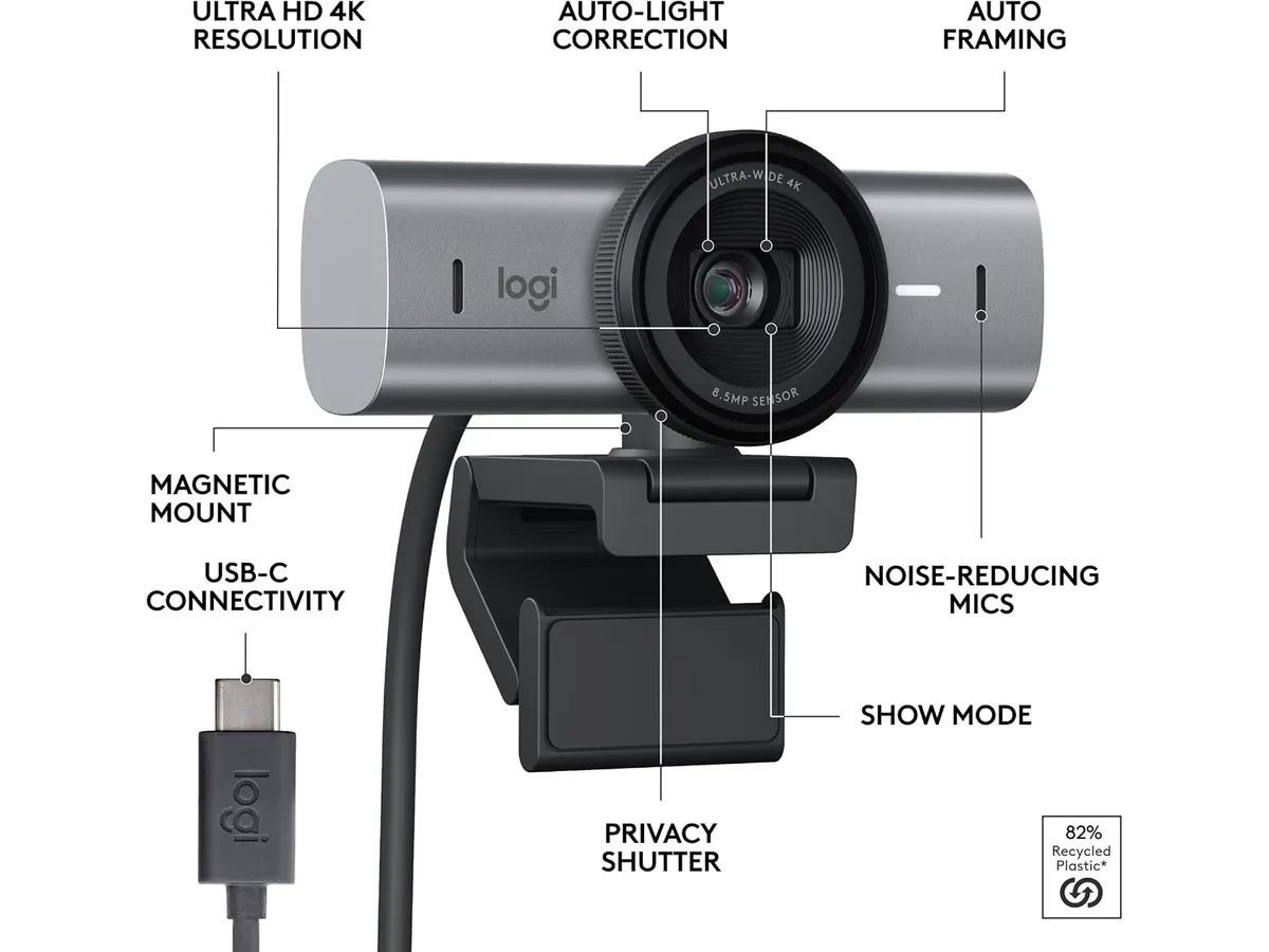 Logitech MX Brio: análisis y veredicto
