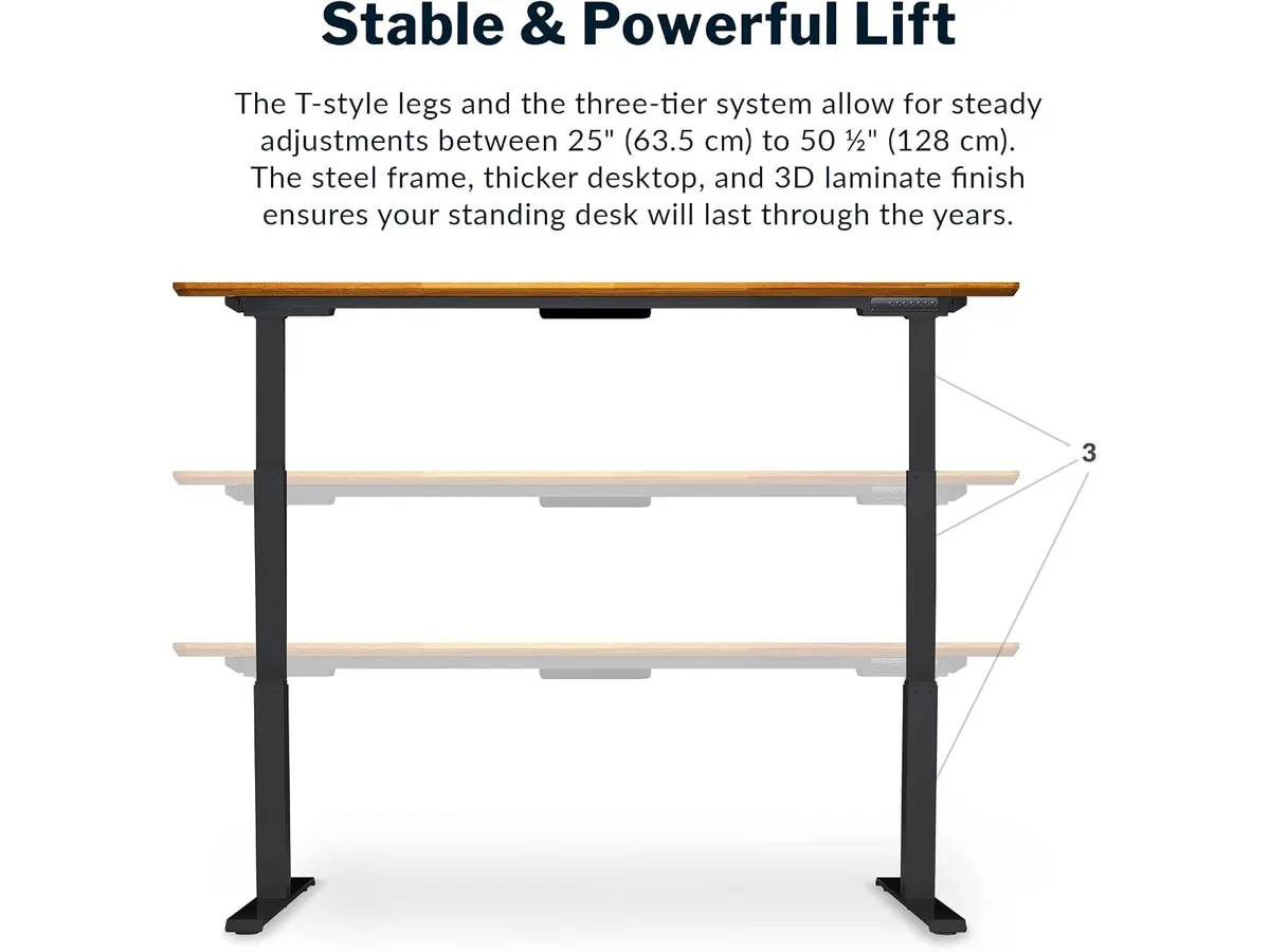 Vari Classic Electric Standing Desk: análisis y veredicto